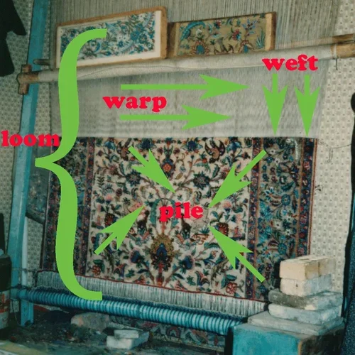 Weaving the Rows Between Every Knot
