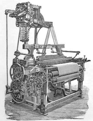 Industrial Looms and Handmade Persian Carpets