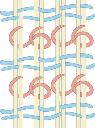 Jufti Knots in Persian Carpet Weaving
