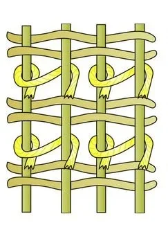 Persian and Turkish Knot Structures