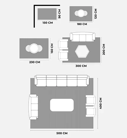 Measure Before Choosing Rug Dimensions